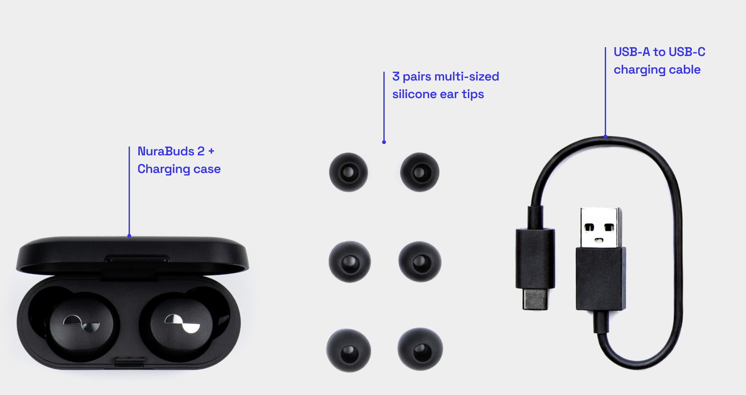 Photo of what's in the box, showing NuraBuds, charging case, 3 pairs multi-sized silicone ear tips and USB-A to USB-C charging cable
